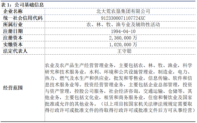 微信截图_20230203173142