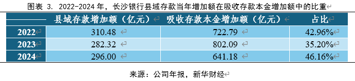 263dce290bae4234addbdf1042bf8c02.png