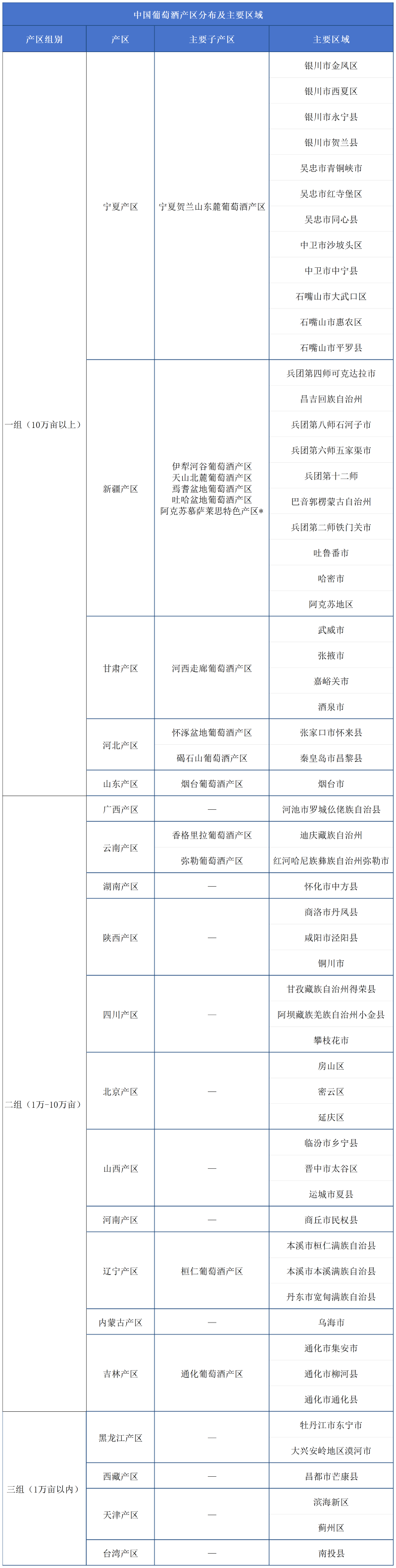 工作簿2_Sheet1(5).png